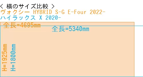 #ヴォクシー HYBRID S-G E-Four 2022- + ハイラックス X 2020-